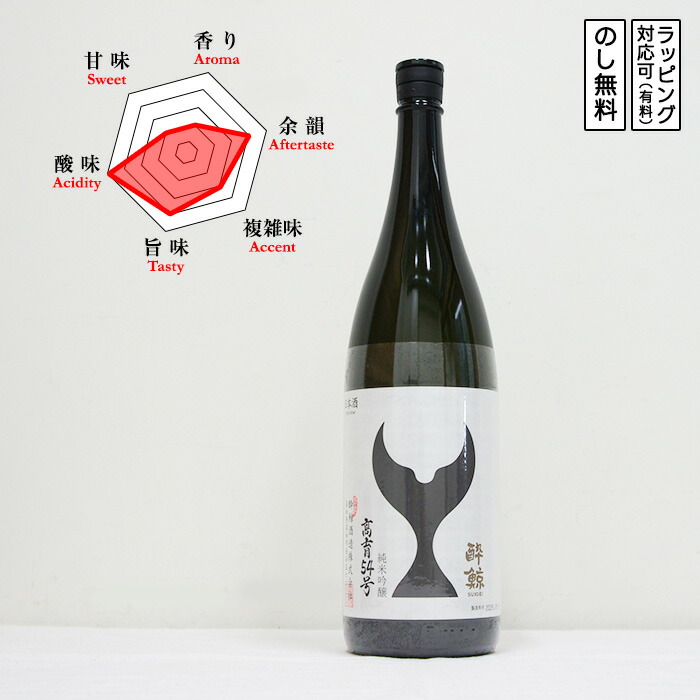 楽天市場】作 日本酒 純米 穂乃智 1800 Zaku ざく ほのとも (三重県