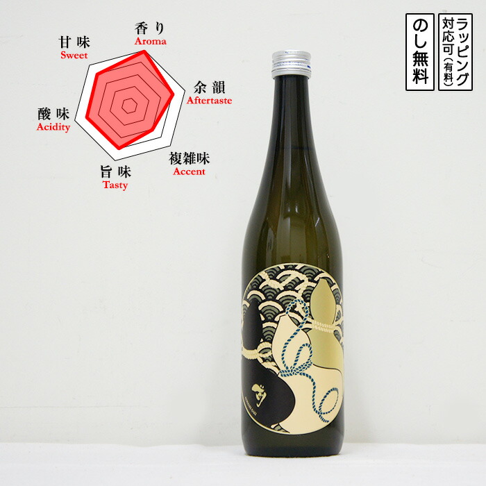 楽天市場】古伊万里 前 さき 純米酒 720ml 日本酒 古伊万里酒造 佐賀県