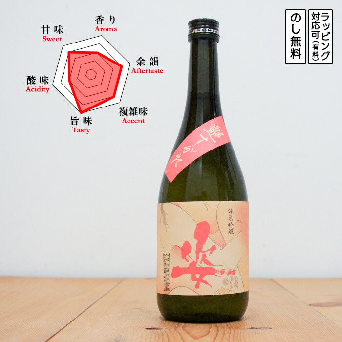 稲葉信一　片口　大人気 稲葉信一 | STORES