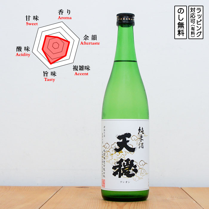 楽天市場】【送料無料】天穏 純米大吟醸 佐香錦720ml×2本板倉酒造