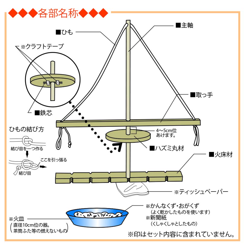 楽天市場 火おこし器 手作り工作キット 小学生 幼稚園 低学年 高学年 幼児 男の子 女の子 中学生 大人 高齢者 夏休み自由研究 夏休みの宿題 子供会 夏休み冬休み手作り工作宅配便