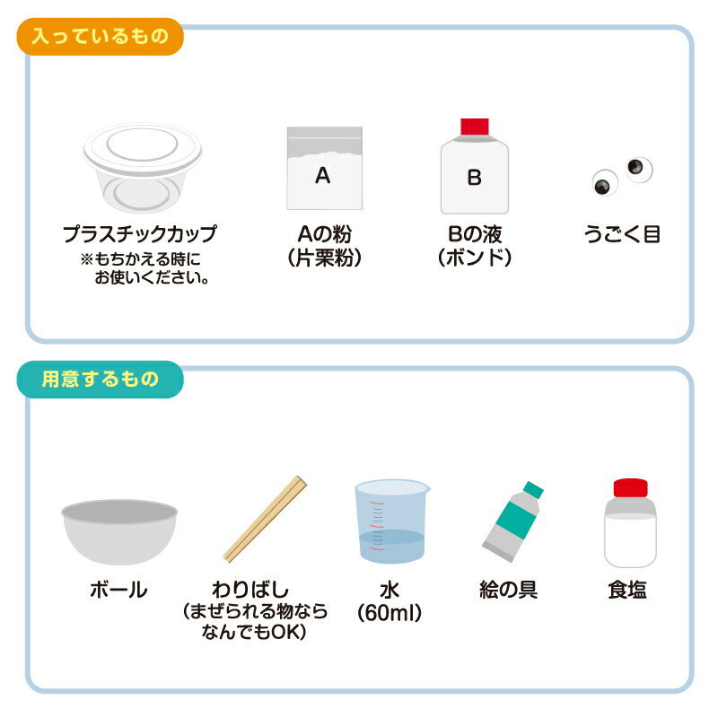 楽天市場 実験キット ホウ砂のいらない なんちゃってスライム 手作り工作キット 小学生 幼稚園 低学年 高学年 幼児 男の子 女の子 中学生 大人 高齢者 夏休み自由研究 夏休みの宿題 子供会 夏休み冬休み手作り工作宅配便