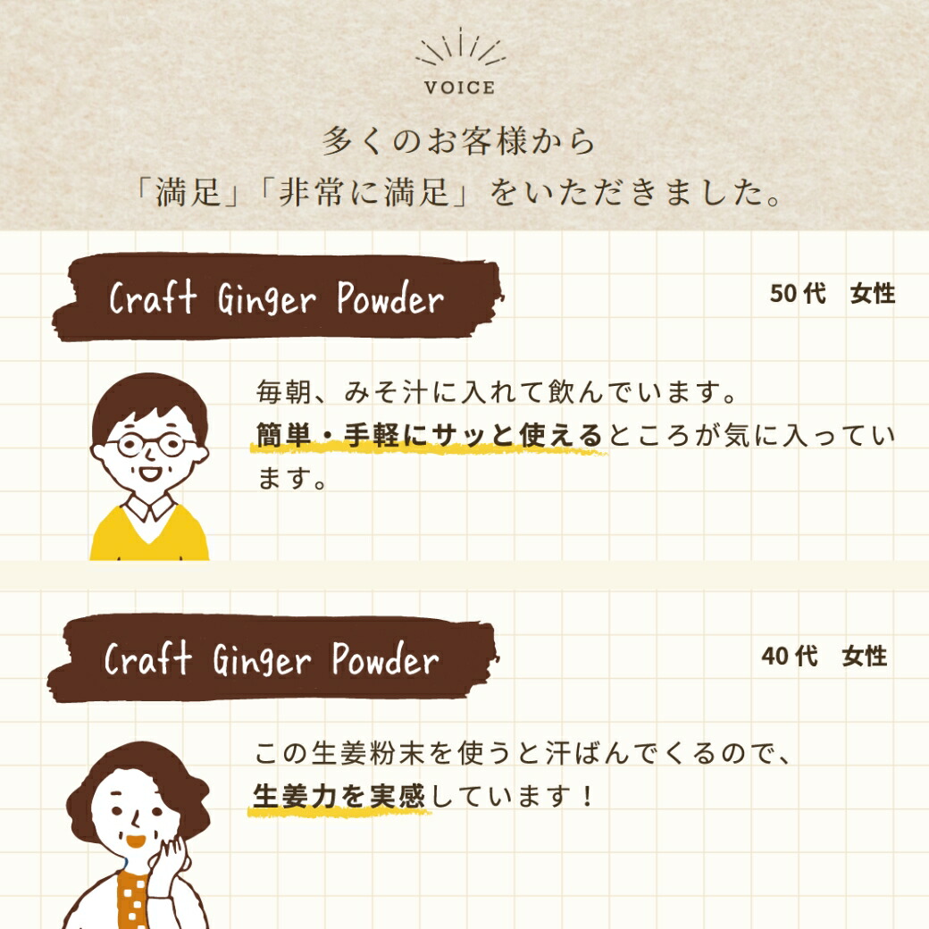 【10/1 23:59まで ポイント15倍】\高知県産 無添加 濃さ450倍/ クラフトジンジャー パウダー 75g 送料無料 ジンジャーパウダー 生姜パウダー ショウガオール 国産 生姜 乾燥生姜 粉末 生姜湯 しょうがパウダー ショウガパウダー 温活 メール便