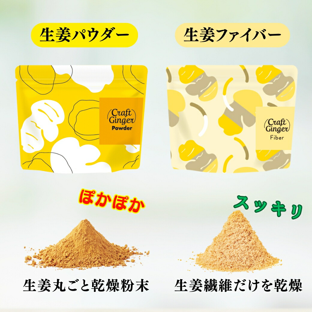 パウダーvsファイバー