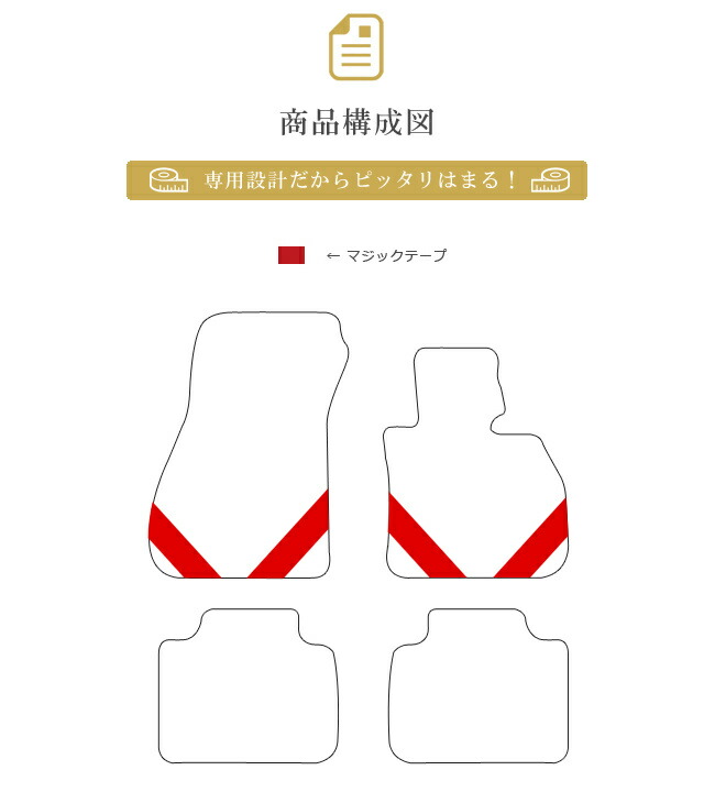 返品交換無料 送料無料 アクセサリー F48 消臭抗菌加工済 フロアマットカラー4色 ロックカラー16色 9 1水はエントリー不要p5倍 カスタム Bmw X1 フロアマット F48 Pmマット カーマット 内装 カスタム カー用品 アクセサリー Craft Mart 返品交換無料 送料無料 アクセサリー F48 消臭抗菌加工済 フロアマットカラー4色 ロックカラー16色 9 1水はエントリー不要p5倍 カスタム Bmw X1 フロアマット F48 Pmマット カーマット 内装 カスタム カー用品 アクセサリー Craft Mart