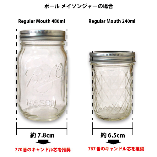 楽天市場 ソイワックス コーティング キャンドル芯 770 4本入 Candle Wick High Melt Natural Coating 4 Wicks 770 クラフトモンキー