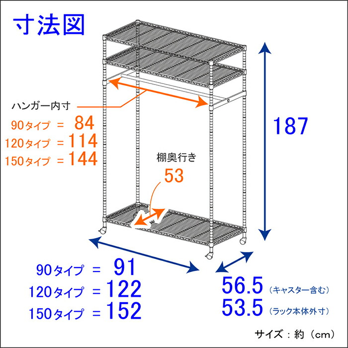 寸法