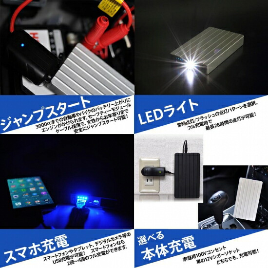 Bellof ベロフ Jsc302s シルバー クイックバッテリーチャージャー アルミニウム 6000mah大容量モバイル バッテリー Usb出力で スマホ タブレット充電可能 ベロフ Led電灯機能付き クラフトマン Pseマーク付 Jsc302s Bellof Quick Battery Charger Aluminium