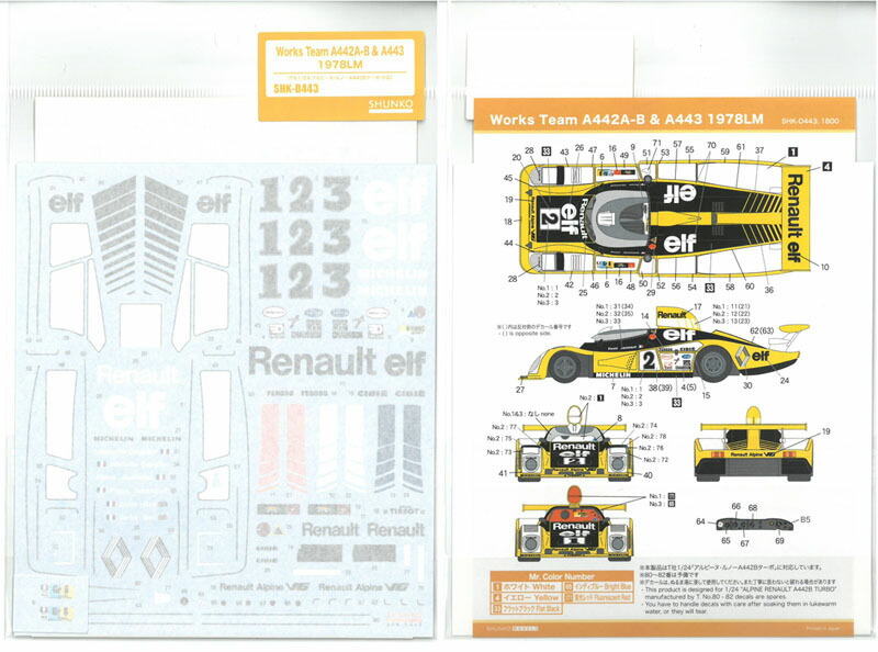 楽天市場】1/24 ワークスチームA442 1977LM(T社「アルピーヌ・ルノーA442Bターボ」対応)【SHUNKOデカール SHK-D442】  : クラホビ