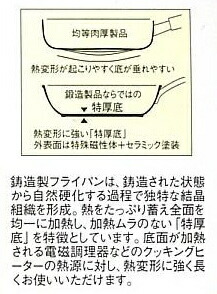 業務用マイスターIHBCフライパン24cm
