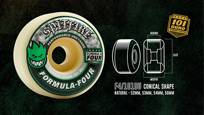 SPITFIRE ウィール スピットファイアー F4 101D CONICAL 52 53 54 56粍 GREEN F4 フォーミュラフォー コニカル タイア 部分品