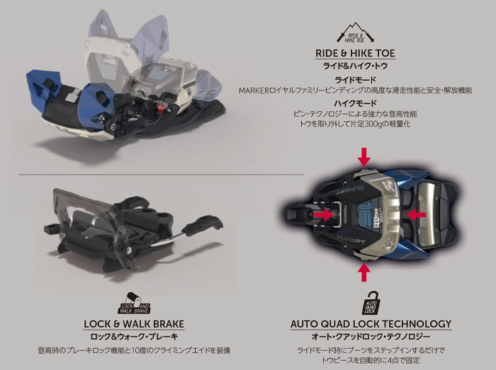 新発売の MARKER マーカー ビンディング 《2022》 ALPINIST 8