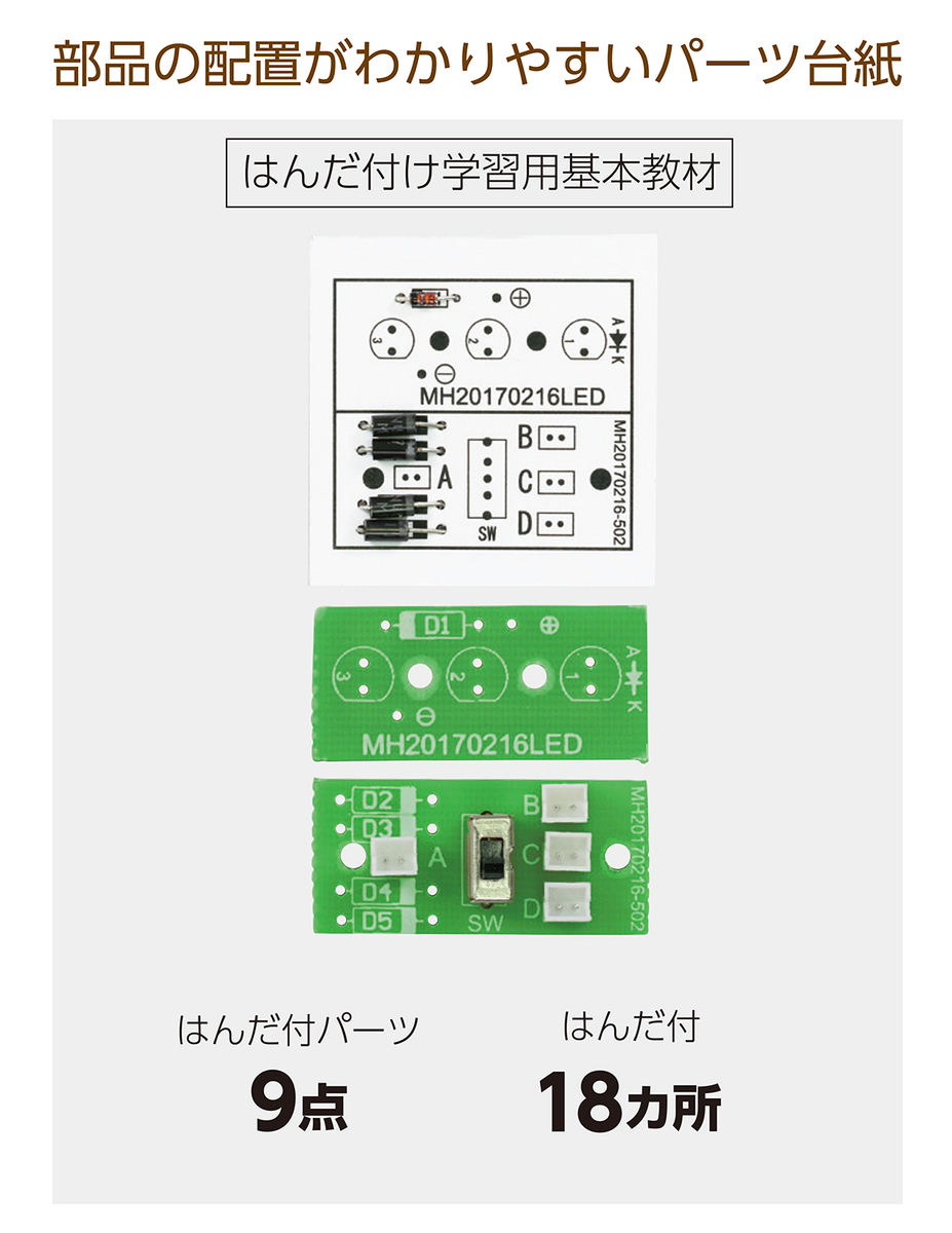 楽天市場 コンパクトダイナモラジオ 電子工作 ダイナモ ラジオ Ledライト エネルギー変換 技術科 中学生 はんだ付け 防災 動力伝達 教材 夏休み お家 手作りホビー専門店クラテク