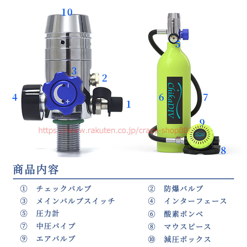 住鉱 ［246175］ グリース（合成油系・潤滑性重視タイプ） スミテック