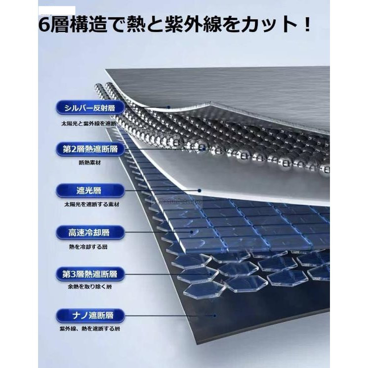 市場 車用サンシェード 暑さ対策 サンシェード 折りたたみ 遮熱 日よけ 紫外線対策 遮光