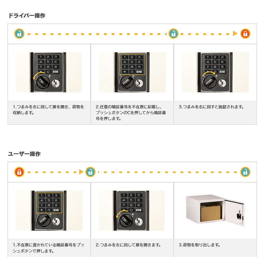 配送員設置 集合住宅向け宅配ボックス セミラージタイプ チャコールグレー 右開き TK72-CG-Rairuim fucoa.cl