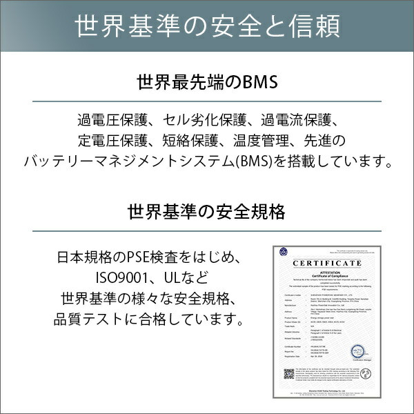 ポータブルバッテリー Ac10 99wh 大容量 コンパクト 電源防災 蓄電池 発電機 防災グッズ 停電 家庭用コンセント充電 家庭用蓄電池 車中泊 アウトドア キャンプ 災害 Diy Shac10 Lojascarrossel Com Br