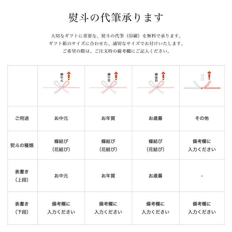 楽天市場 オリーブオイル ギフト 送料無料 ウルル 500ml 2本セット ギフトbox入 お歳暮 ギフト プレゼント 御歳暮 お年賀 御年賀 内祝 内祝い 結婚内祝い 出産内祝い 新築内祝い 快気祝い 結婚祝い 引き出物 快気内祝い 出産祝い 結婚祝い 新築祝い