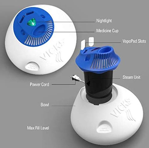 Vicks V150SGN 白いこと青色 ウォーム水蒸気 1.5gal