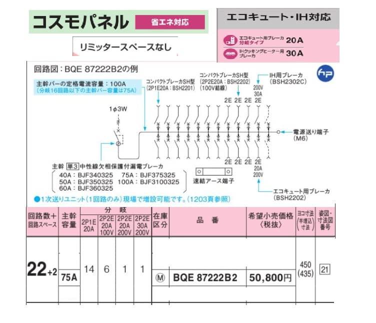 パナソニック(Panasonic) 全ての存在ダイアログボックス エコキュート・IH相応う リミッタースペース無 22+2 70A BQE87222B2