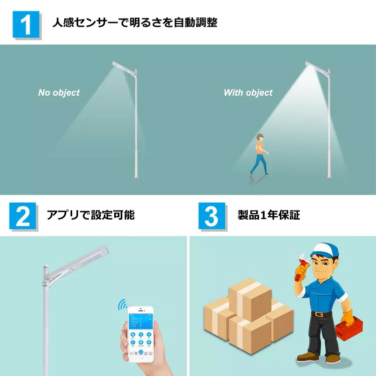 ソーラー街路灯人感センサー付き30w4500lm太陽光LED夜間自動点灯昼光色(ポール別売)