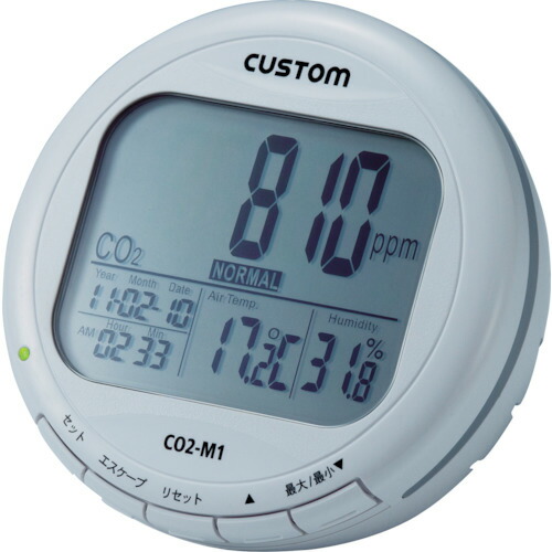 オレンジ色読みもの トラスコ中山 ＣＵＳＴＯＭ ＣＯ２管する CO2M1                         2201