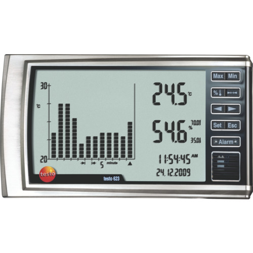 オレンジ色読みもの トラスコ中山 ＴＥＳＴＯ 卓上温湿度計 ｔｅｓｔｏ ６２３ TESTO623                      4325