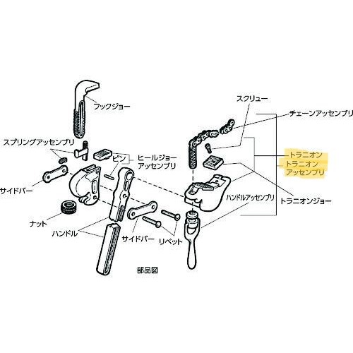 オレンジ色読みもの トラスコ中山 ＲＩＤＧＩＤ Ｄ－４０２－１－Ｘ トラニオン アッセンブリー 32085                         8681
