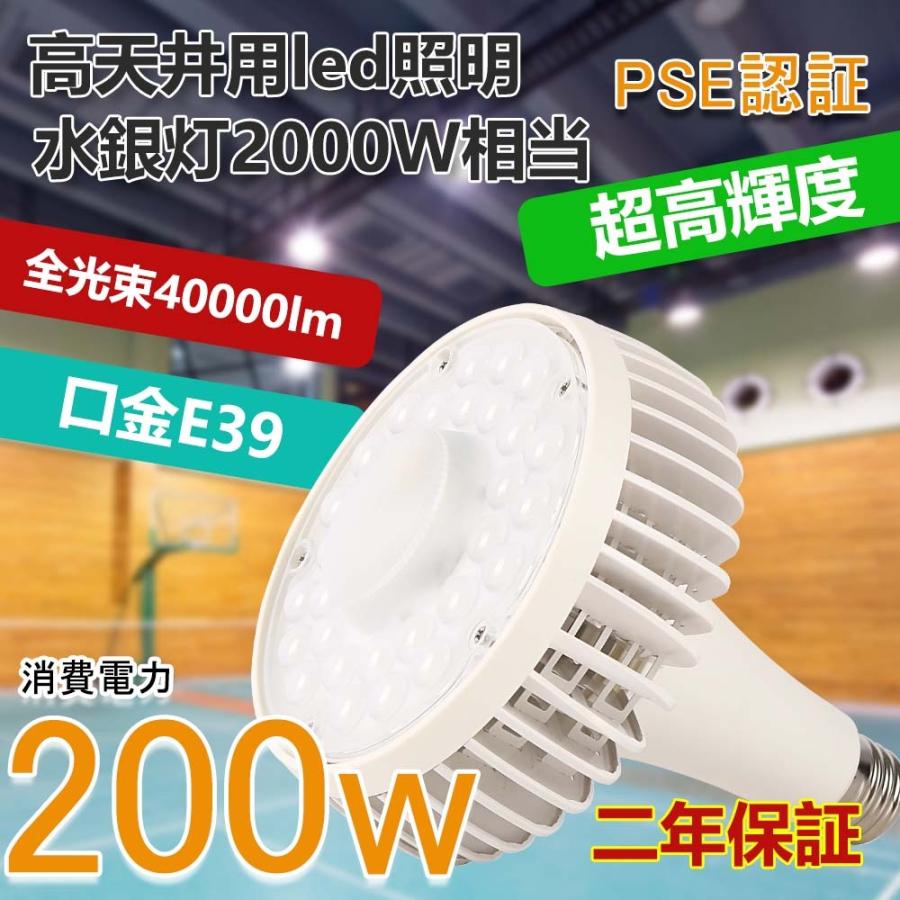 【楽天市場】大型作業灯 高天井照明 ビーム電球工場用 スポット