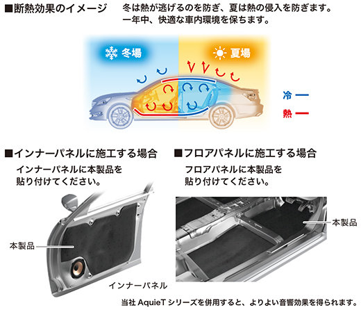 当店在庫あり即納 カーオーディオ At Aq431p10 ノイズレスラグ 送料無料 Audio Technica オーディオテクニカ At Aq431p10 Aquiet アクワイエ ノイズレスラグ 吸音材 遮音材 断熱材 貼るだけで遮音 断熱 クレールオンラインショップ