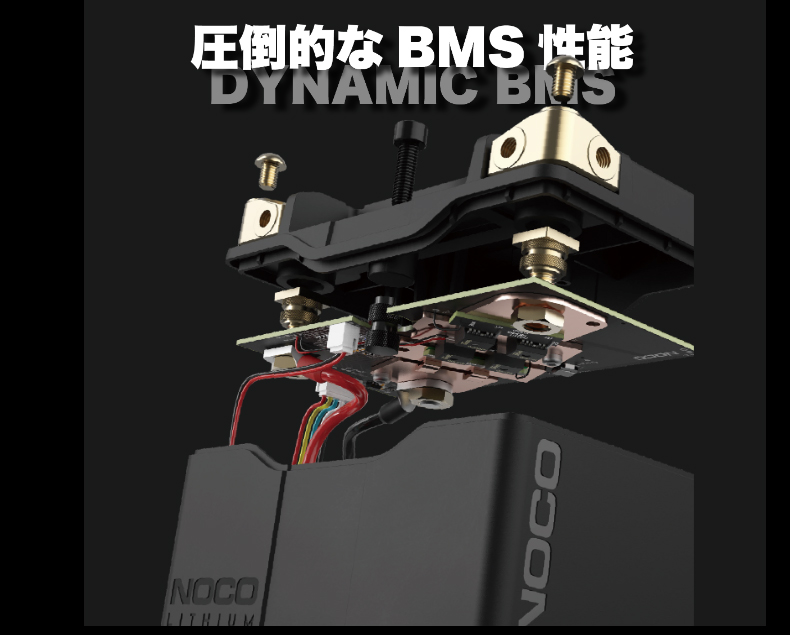 NOCO ノコ 5年保証 12V 600A NLP20 PSE準拠品 バッテリーチャージャー リチウムパワースポーツバッテリー 急速充電 日本正規品  人気の贈り物が NLP20