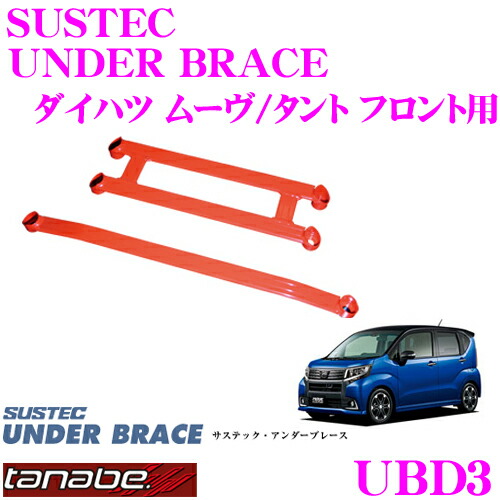 楽天市場】【当店ポイント最大39倍☆要エントリー 20日20時~】TANABE