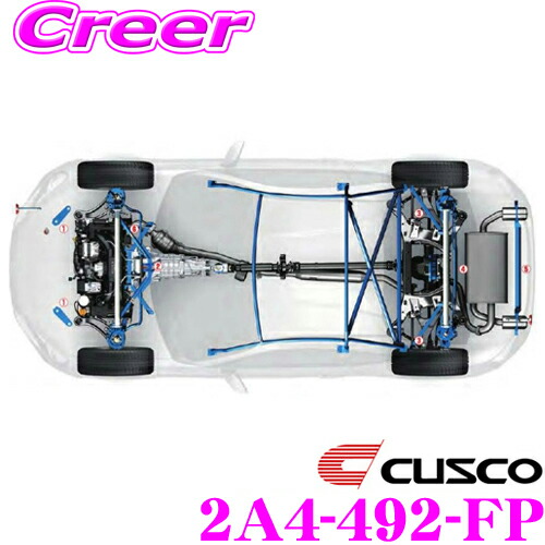 ＼今なら最大4000ポイント！要エントリー／ CUSCO クスコ パワーブレース 2A4 492 FP 三菱 B33W eKワゴン / 日産 B43W B44W デイズ 2WD用 フロントプラス用