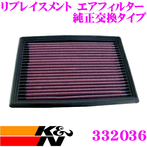 【まもなく終了19日迄！抽選で最大77,777ポイント】 K&N 純正交換フィルター 33-2036 ニッサン YF15 / F15 / NF15 ジューク用など リプレイスメント ビルトインエアフィルター 純正品番AY120-NS022対応