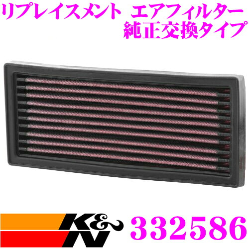 【レビューで確率UP】最大5万pt大抽選会 K&N 純正交換フィルター 33-2586 ランシア デドラ/Y10 用 リプレイスメント ビルトインエアフィルター 純正品番:7554755/7564846対応｜クレールオンラインショップ