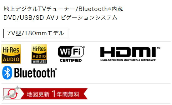 通販 激安 ケンウッド 彩速ナビ Mdv M809hd 地上デジ フルセグ 7v型 カーナビ 180mmモデル インダッシュ Hd Hdmi 入力 ワイヤレスミラーリング Bluetooth Dvd Sd Usb スマホ対応 7インチ Av一体型ナビゲーション Mdv M808hd 後継品 Whitesforracialequity Org