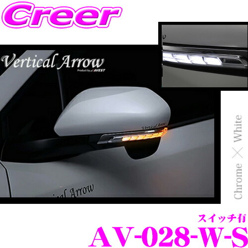 楽天市場】流れるLEDドアミラーウィンカーレンズ スイッチ付 アベスト