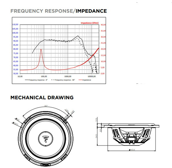 Focal フォーカル Ps165fse 16 5cm コンポーネント2way車載用スピーカー 取付内径143mm Raisethemupfoundation Org