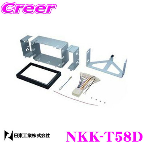 楽天市場】【当店全品P2倍以上＋エントリー3倍！】日東工業 NITTO NKK