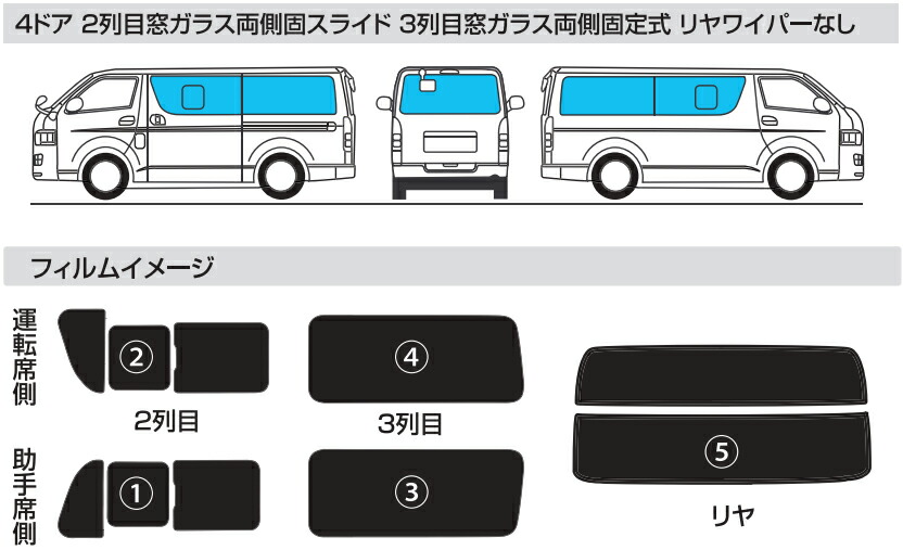 50%OFF! カット済み 車種別専用 カーフィルム トヨタ H200系 ハイエースバン レジアスエース 4ドアロング 2列目窓両側スライド式  リヤワイパー無車用 クリア 赤外線 紫外線カット ハードコート 貼りやすい 失敗安心サービス ペルシード B012906 fucoa.cl