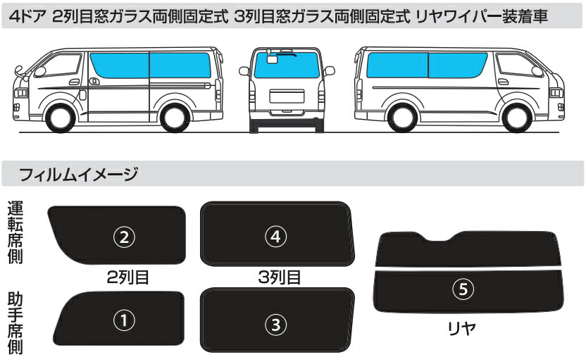 当季大流行 カット済み 車種別専用 カーフィルム トヨタ H200系 ハイエースバン レジアスエース 4ドアロング 2列目窓固定式 リヤワイパー有車用  ライトスモーク 赤外線 紫外線カット ハードコート 貼りやすい 失敗安心サービス ペルシード B012915 fucoa.cl