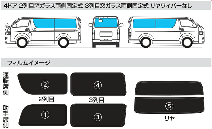 入荷予定 カット済み 車種別専用 カーフィルム トヨタ H0系 ハイエースバン レジアスエース 4ドアロング 2列目窓固定式 リヤワイパー無車用 クリア 赤外線 紫外線カット ハードコート 貼りやすい 失敗安心サービス ペルシード B Fucoa Cl