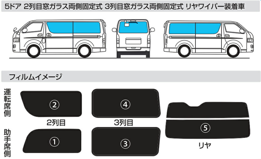 カット済み断熱フィルム ハイエース レジアスエース200系1～3型スライドドア分割ガラスタイプに対応 5ドア リアワイパー有り 1セット  SLR18ミラー