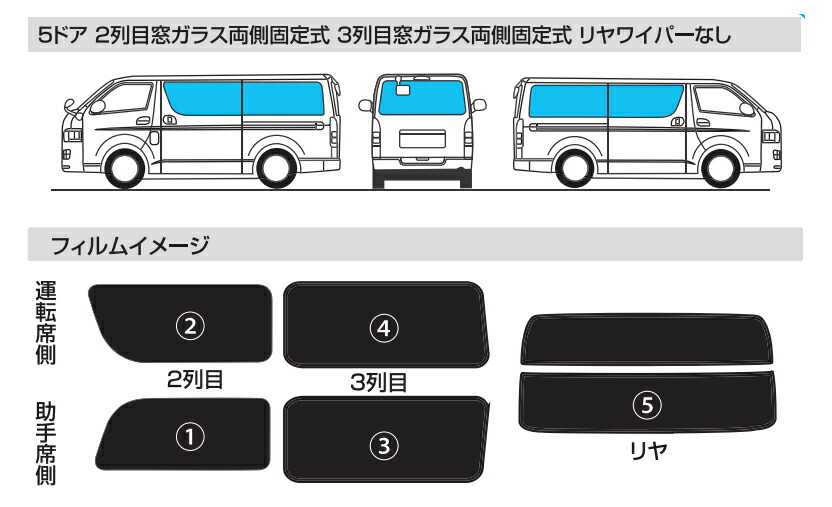 新生活 カット済み 車種別専用 カーフィルム トヨタ H200系 ハイエースバン レジアスエース 5ドアロング 2列目窓固定式 リヤワイパー無車用  クリア 赤外線 紫外線カット ハードコート 貼りやすい 失敗安心サービス ペルシード B012966 fucoa.cl