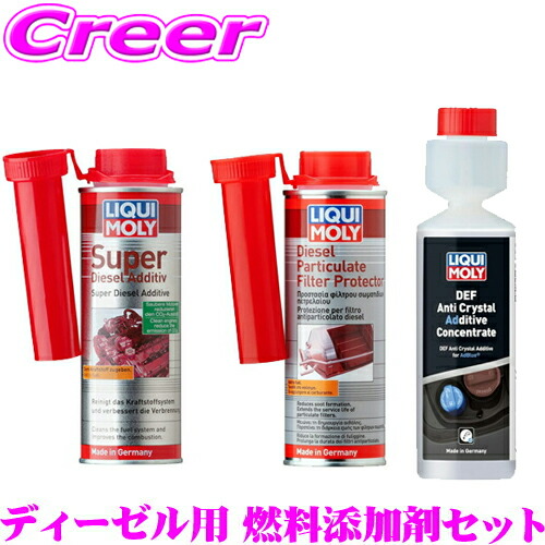 リキモリ　レッドサブスティチュート250ML 旧車用添加剤 楽天市場】レッドサブスティチュートの通販