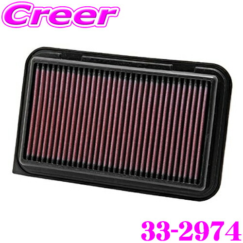 楽天市場】K&N REPLACEMENT FILTER SUZUKI SWIFT SPORT（ZC33S