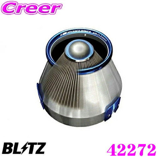 楽天市場】BLITZ ブリッツ No.26272 ホンダ JF5/JF6 N-BOX