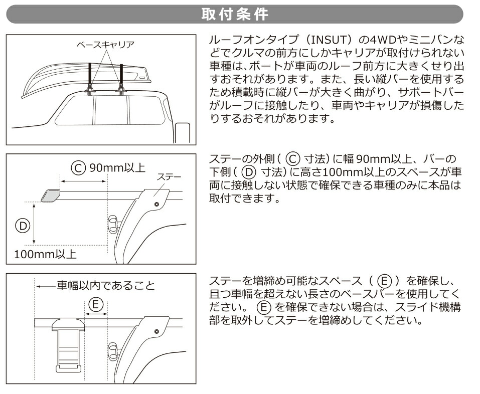 カー用品のホットロード春日井西店ボート用スライドキット クルマへの