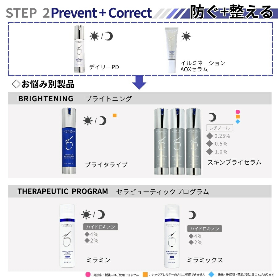 日本正規品】ゼオスキン バランサートナー 180ml 化粧水