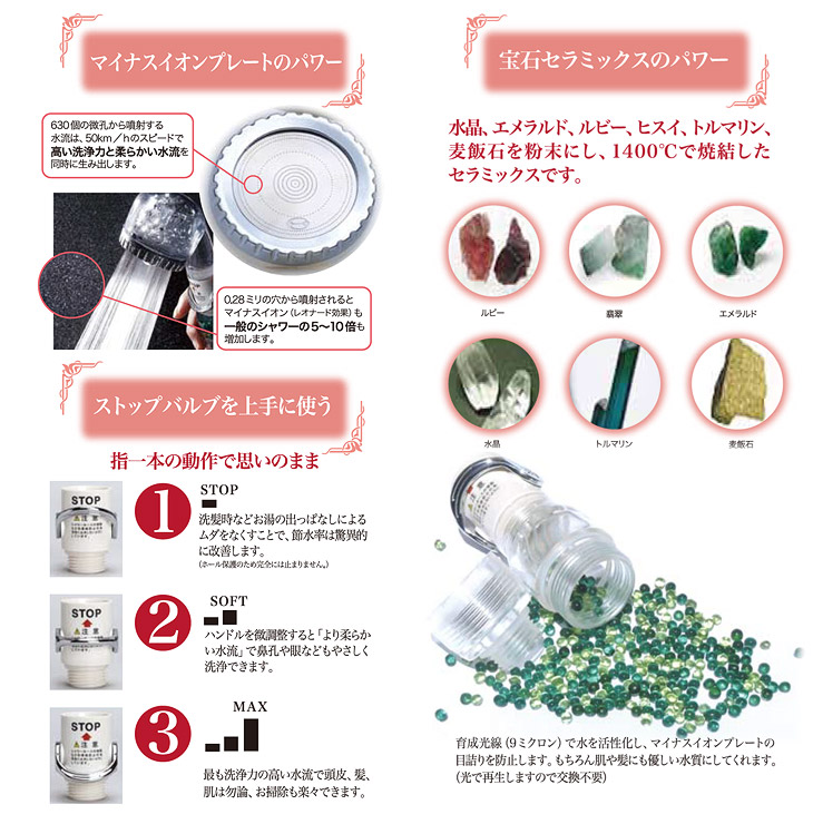 シャワーヘッド 宝石シャワー(クリア)オムコ東日本 水流調整 手元 ...